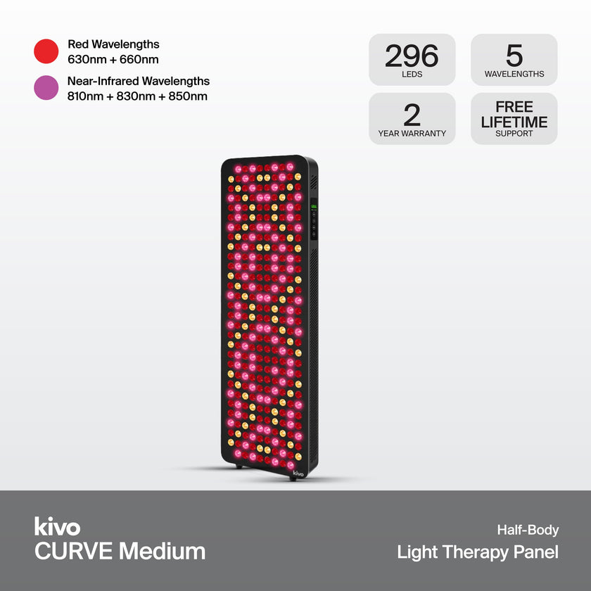 Kivo CURVE