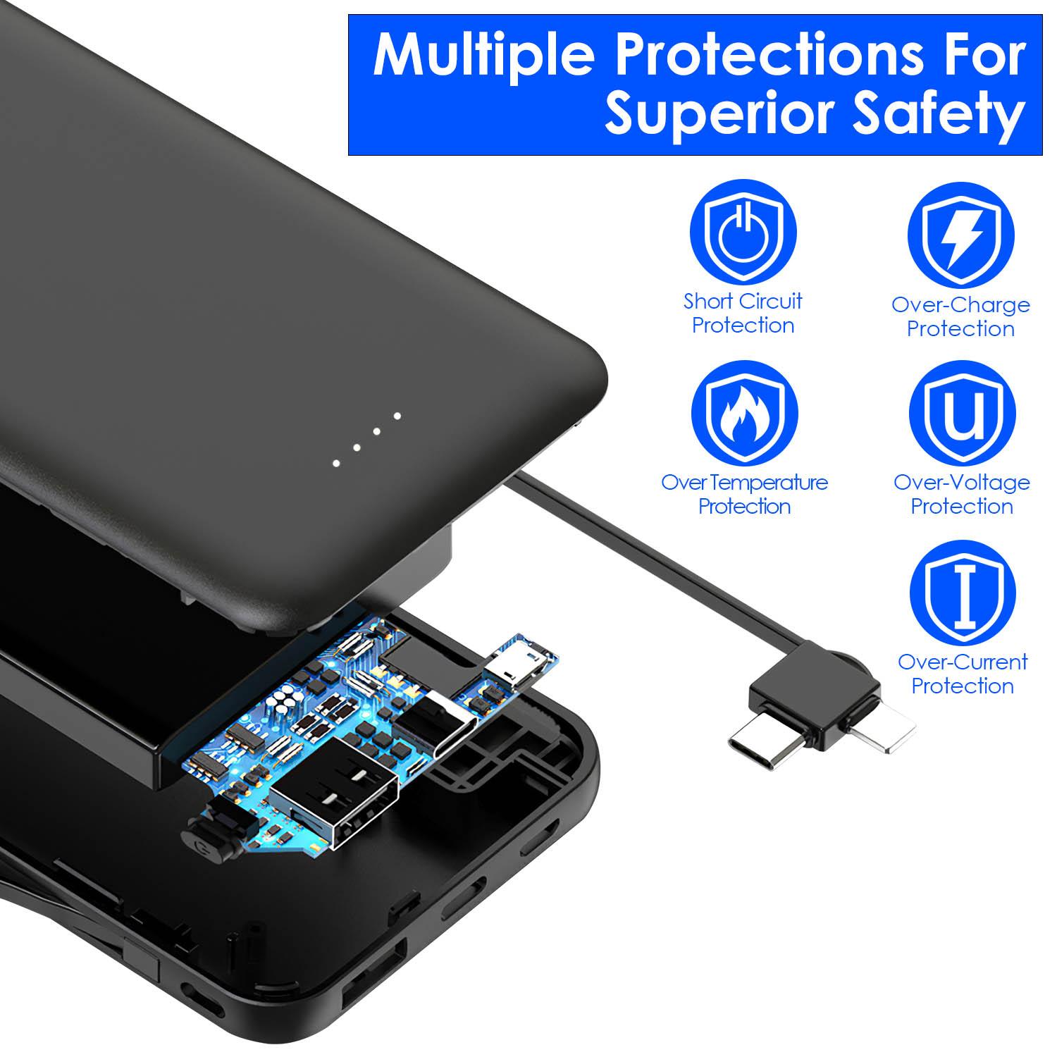 10000mAh Power Bank Portable Charger Built-In Lightning Type-C Cable 3 Devices iPhone Android