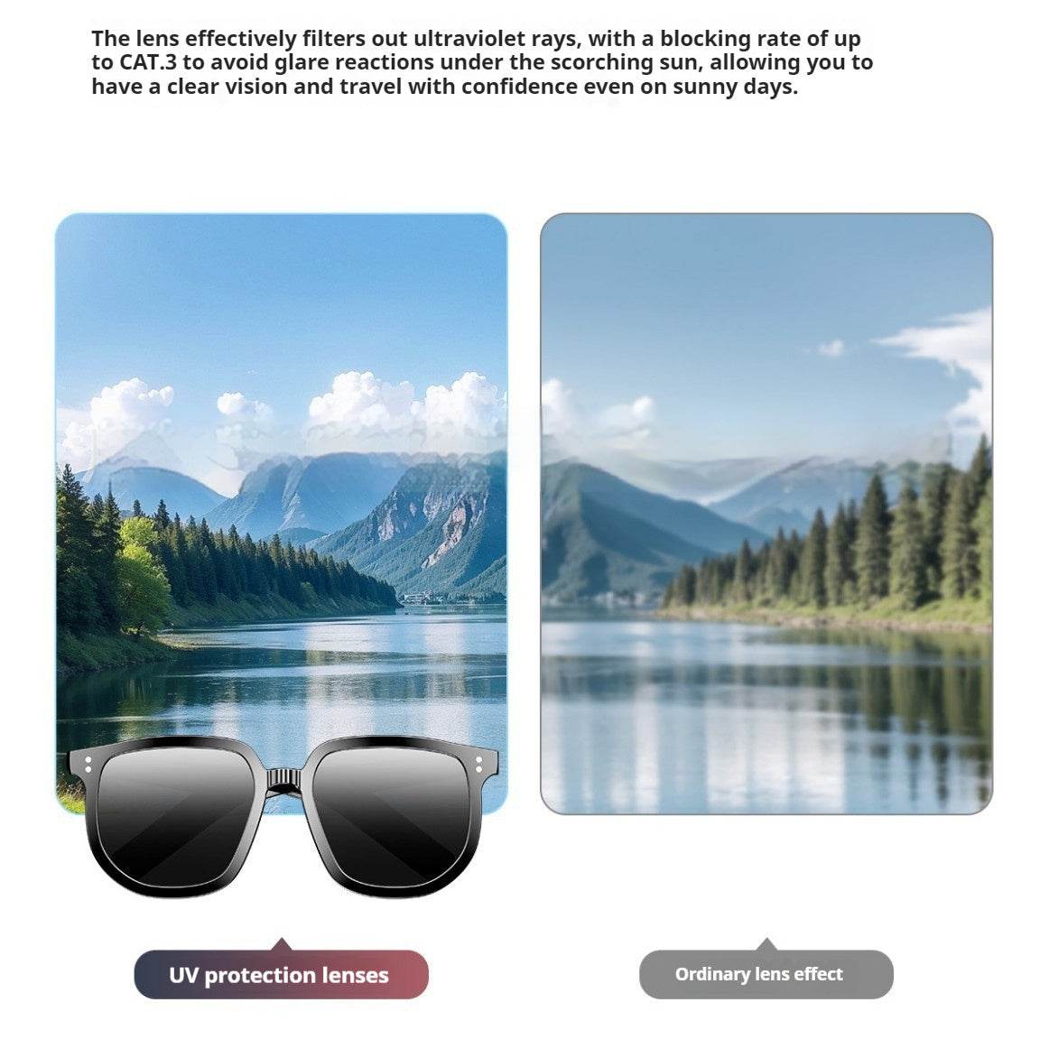 AI Smart Glasses Call Wireless Bluetooth Audio Sunglasses