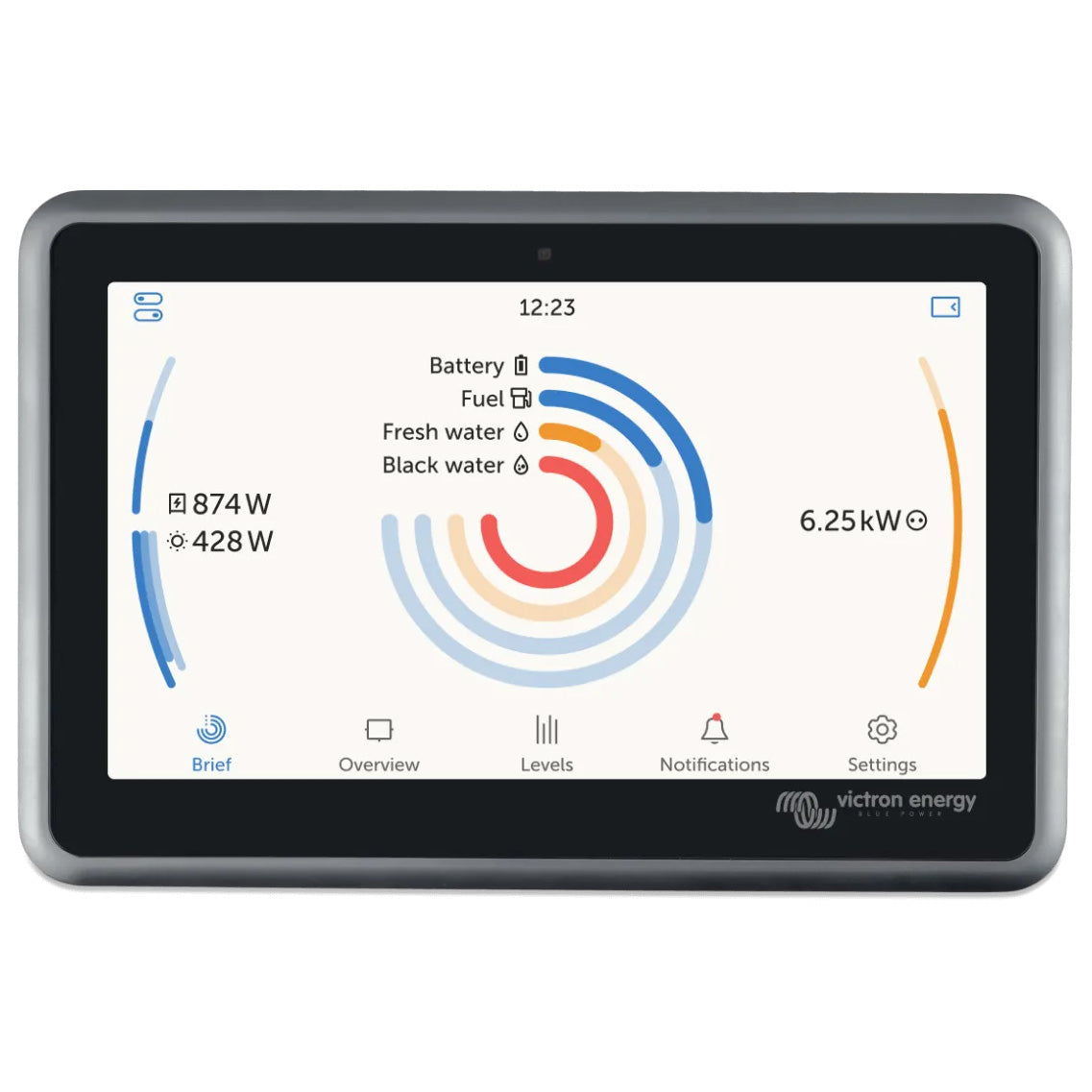 Victron Energy Energy Ekrano GX | BPP900480100
