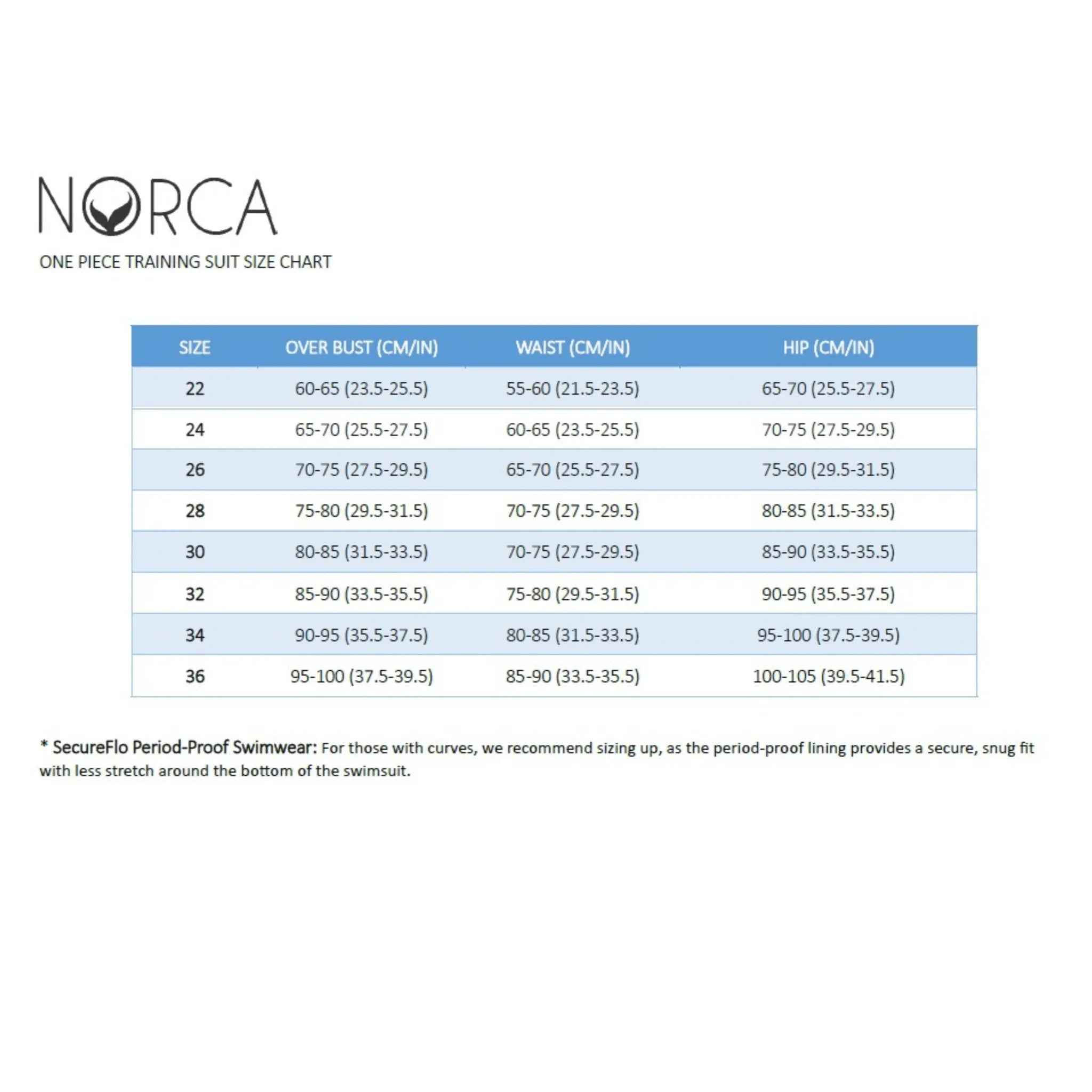 Onyx Open Back Performance Training Swimsuit by Norca