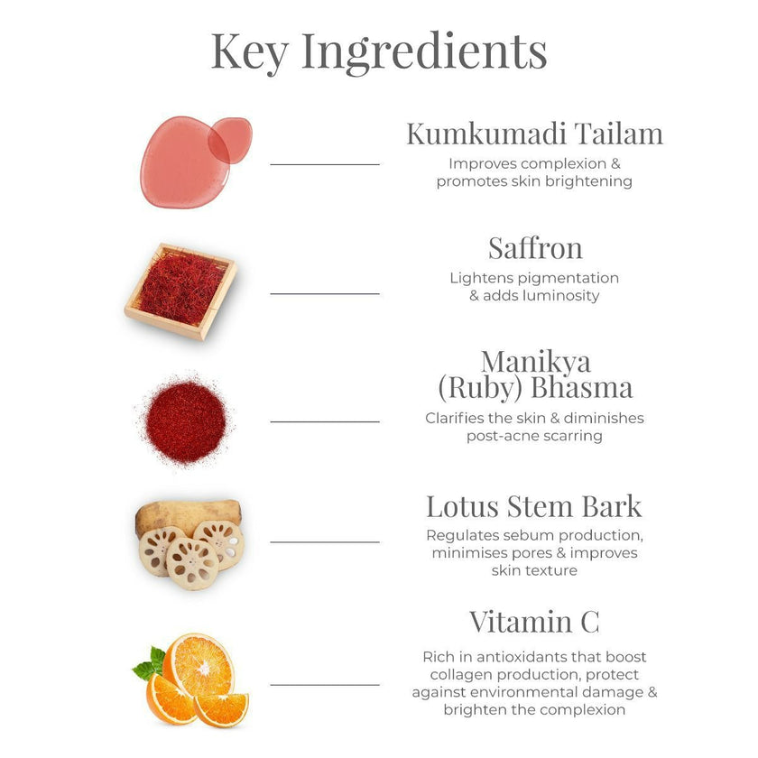 Forest Essentials Kumkumadi Ayurvedic Night Cream
