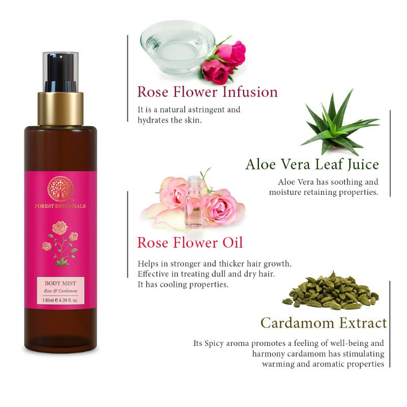 Brume corporelle Rose & Cardamome de Forest Essentials