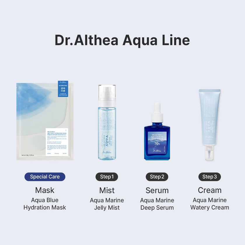 Dr.Althea Aqua Marine Jelly Mist 100ml