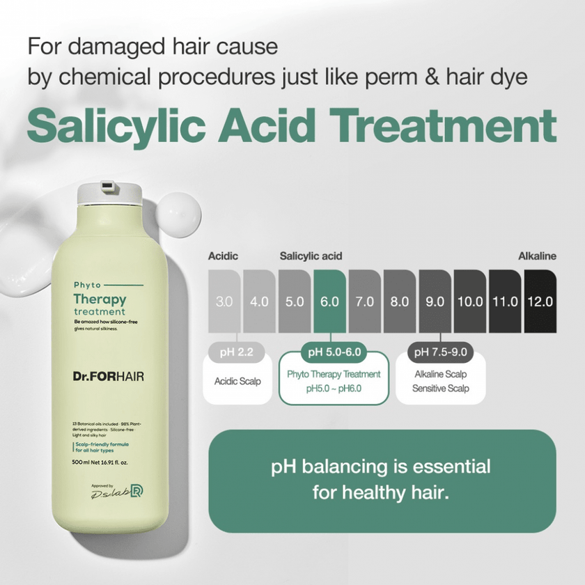 Dr.FORHAIR Phyto Therapy Treatment 500ml