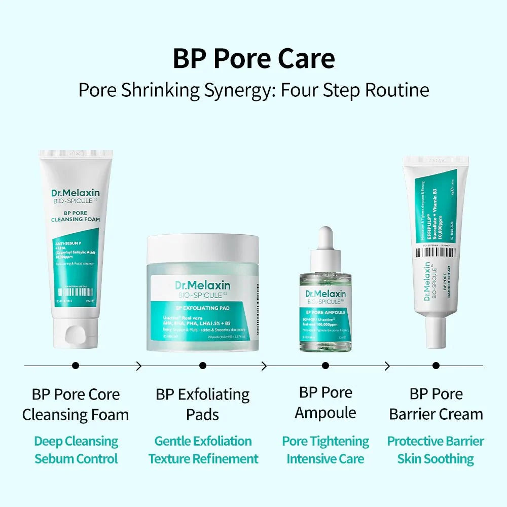 Dr.Melaxin BP Pore Core Cleansing Foam 100ml