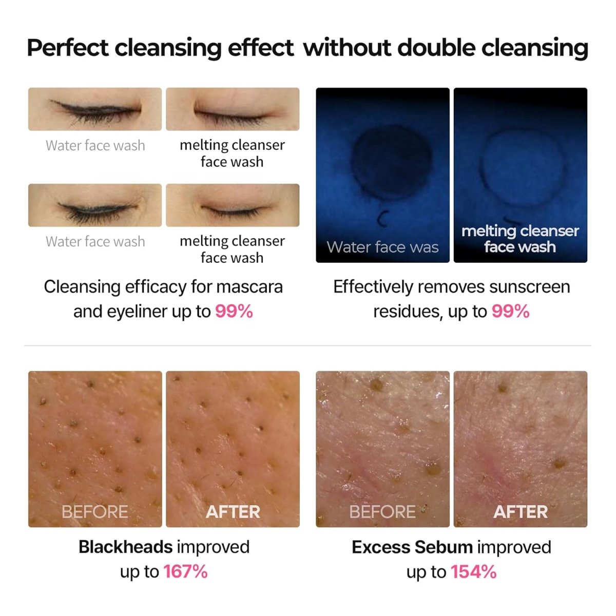 Dr.Melaxin Bubble Foaming Cleanser 150ml