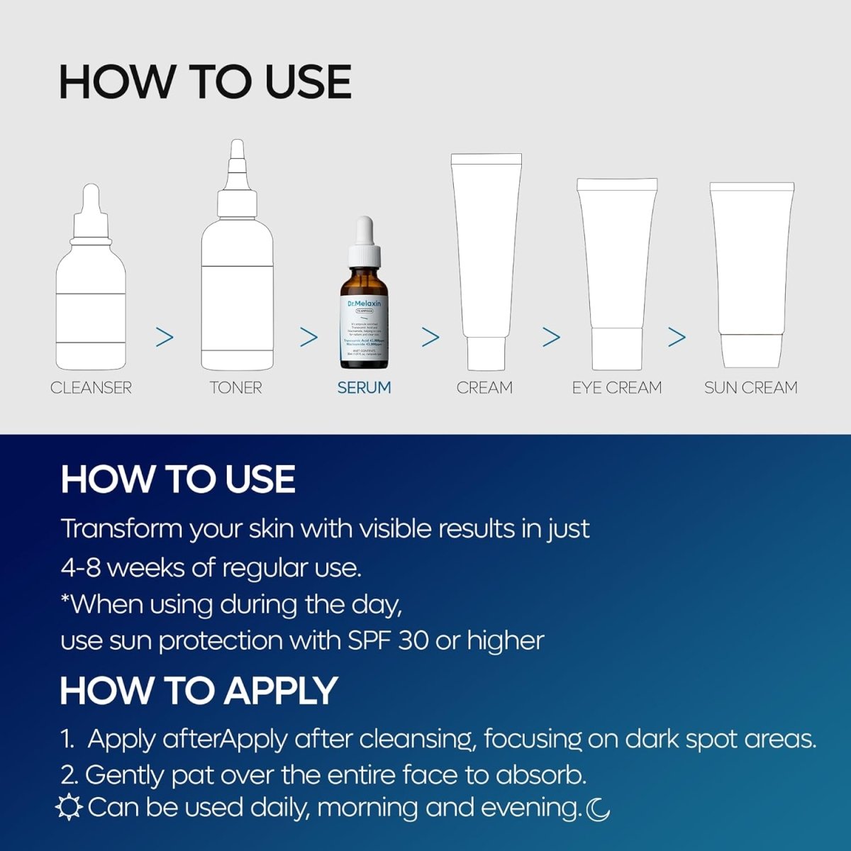 Dr.Melaxin TX Ampoule 30ml