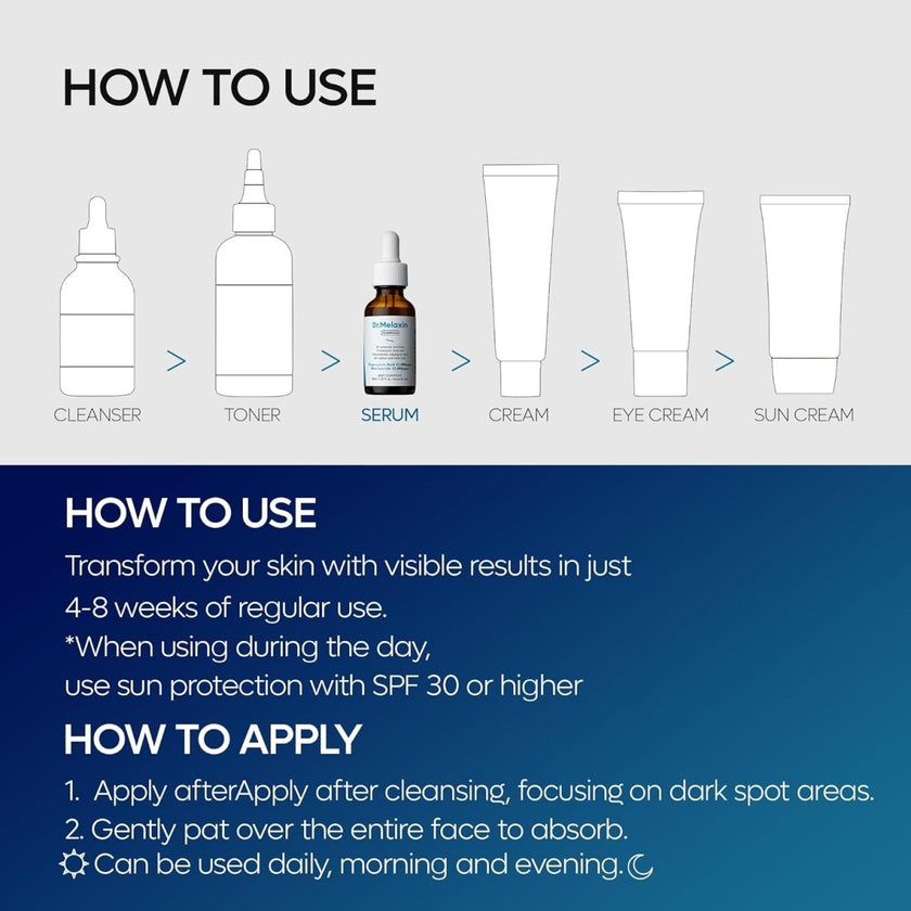Dr.Melaxin TX Ampoule 30ml