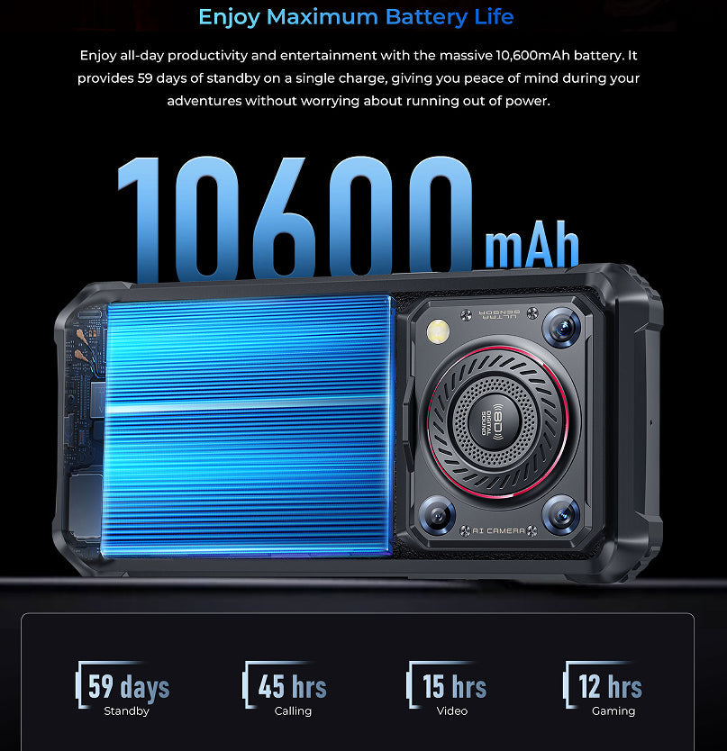 OUKITEL WP36 Pro Rugged Smartphone – 256GB, IP69K, Black