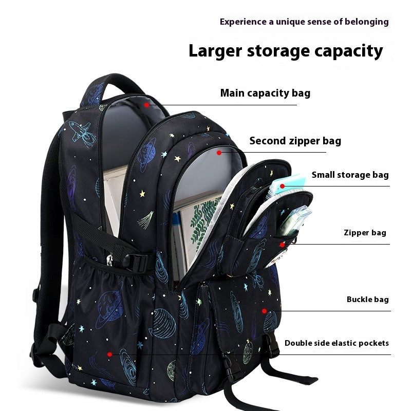 Kids Starry Sky School Backpack – Spine Support, Waterproof Oxford Cloth (Grades 5–9)
