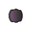 Camera ND and CPL Lens Filters, Multi-Layer Coated Neutral Density and Polarizing Filters