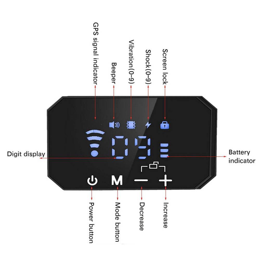 Smart GPS Dog Training Collar – Waterproof Remote Dog Trainer with Vibration & Shock Modes