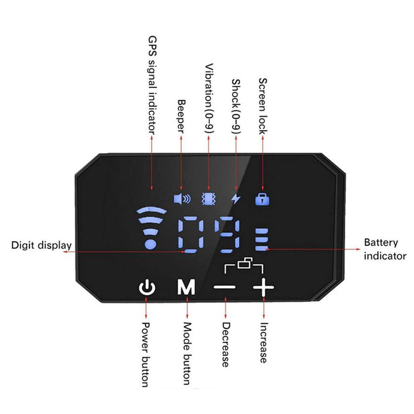 Smart GPS Dog Training Collar – Waterproof Remote Dog Trainer with Vibration & Shock Modes