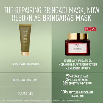 Kama Ayurveda Bringadi Intensive Repair Post Wash Hair Mask (80 gm)