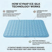 Pet Ice Silk Cooling Mat for Dogs & Cats – Breathable, Anti-Slip Summer Pad