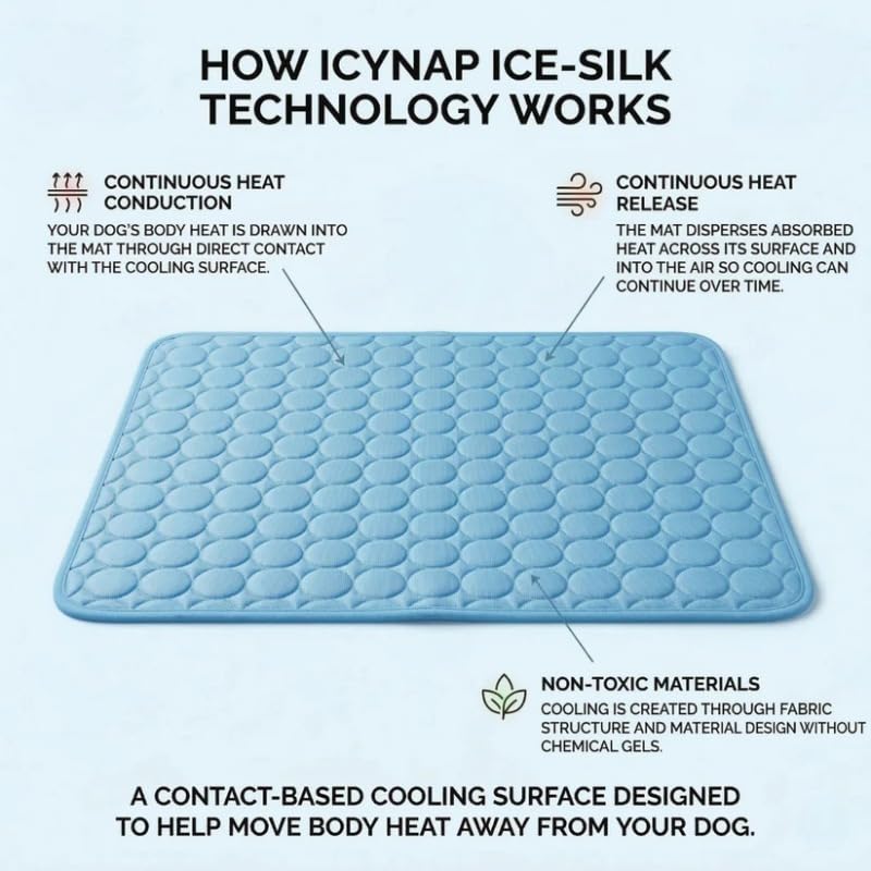 Pet Ice Silk Cooling Mat for Dogs & Cats – Breathable, Anti-Slip Summer Pad