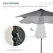 9 X 7 Ft Patio Umbrella Outdoor Table Market With Crank Solar LED Lights Tilt Button For Deck Dark Gray