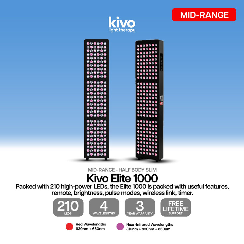 Kivo Elite 1000: Premium Medium Full Body Red Light Therapy Panel