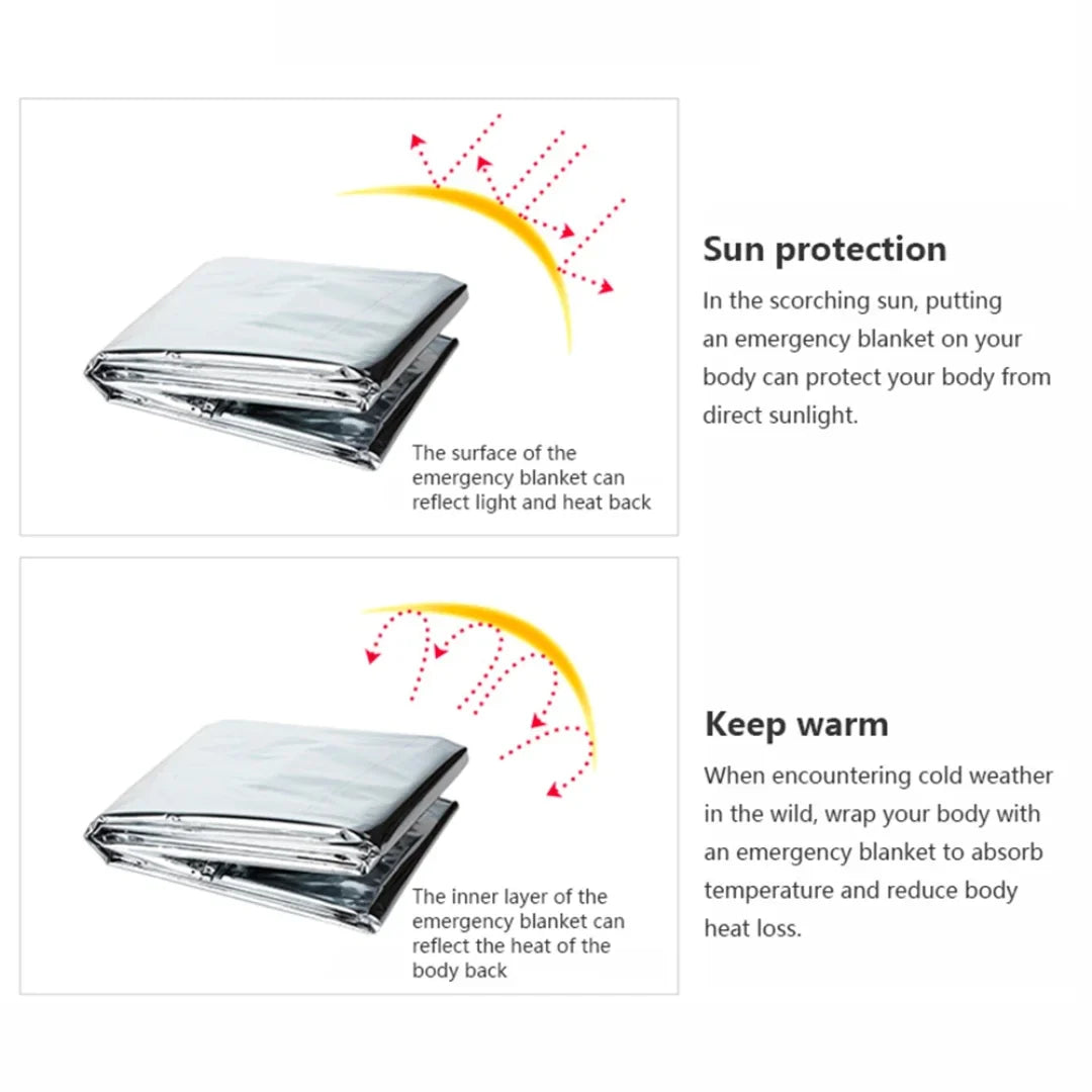 AO Emergency Thermal Blanket
