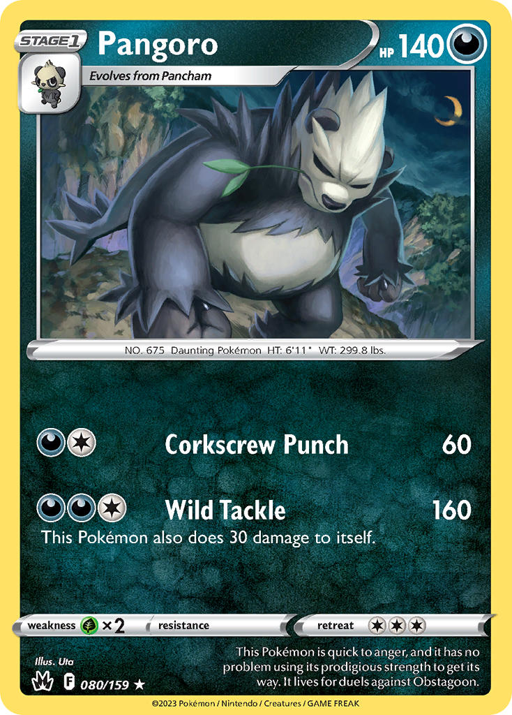 Pangoro 080/159
