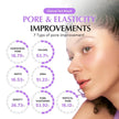 Eqqualberry Bakuchiol Plumping Capsule Cream 50ml