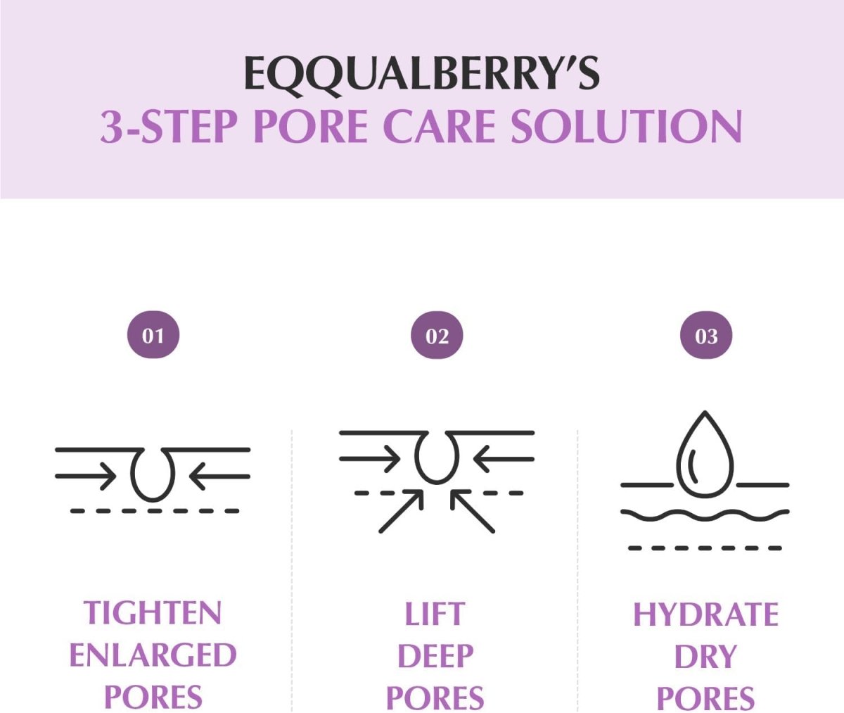 Eqqualberry Purple PDRN Pore Minimizing Serum 30ml