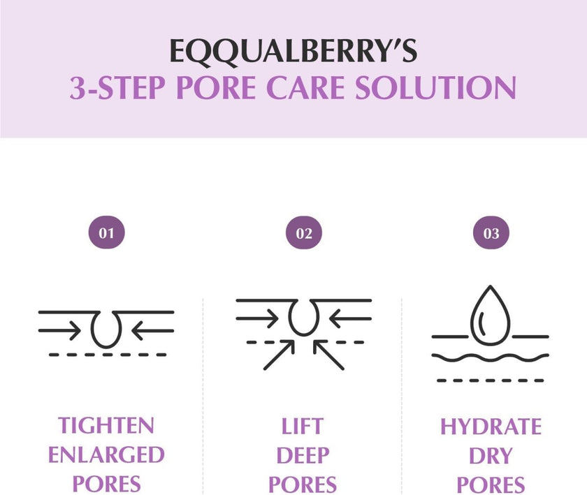 Eqqualberry Purple PDRN Pore Minimizing Serum 30ml