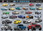 Eurographics - L'évolution de la Ford F-Series (Jigsaw Puzzle 1000 pièces)