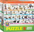 Eurographics - Inventors and their Inventions (200pc Puzzle)