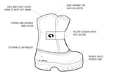 Stonz Scout Toddler Winter Boot