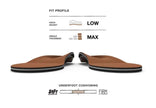 Superfeet Memory Foam Support Insole