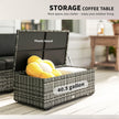 Patio Furniture Set, Cushions, Sofa, Loveseat, Storage Table, Gray