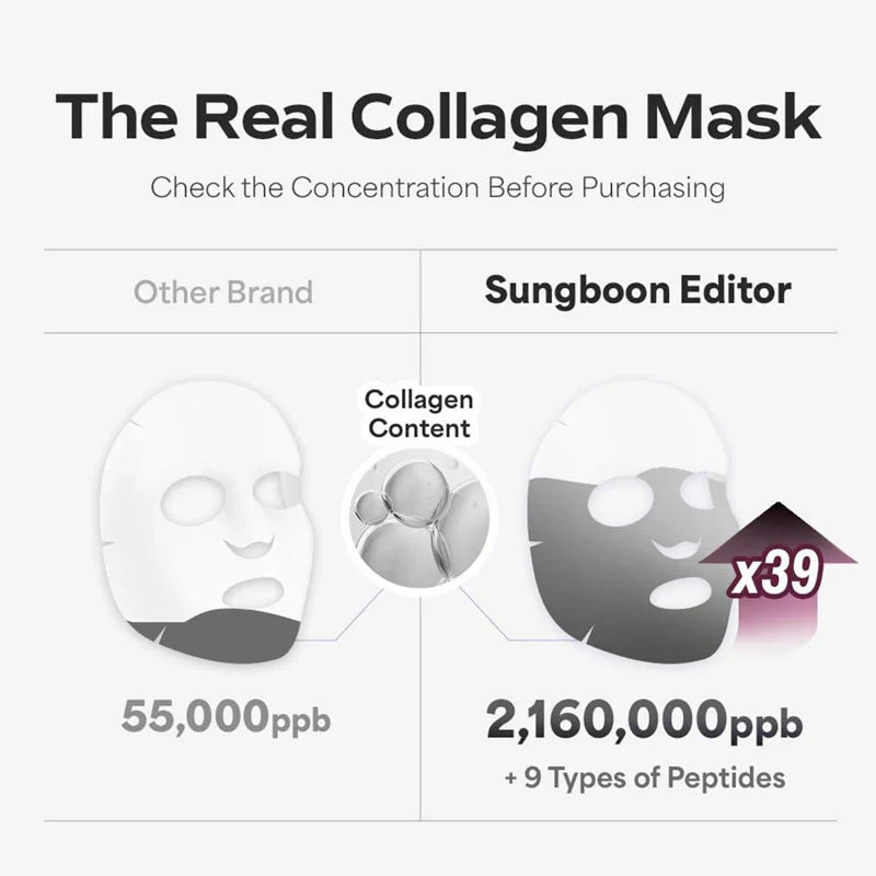 Sungboon Editor Deep Collagen Power Boosting Mask 37g - 1 BOX / 4 PCS