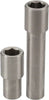 Problem Solvers Sheldon Fender Nuts - Add & Remove Fenders without Touching the Calipers!