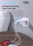 Fast mobile phone charger With USB and Type C port
