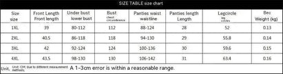 Plus Size Lace Lingerie Set for Women – Sexy Two-Piece Bodysuit (1XL–4XL)