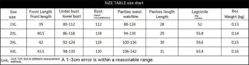 Plus Size Lace Lingerie Set for Women – Sexy Two-Piece Bodysuit (1XL–4XL)