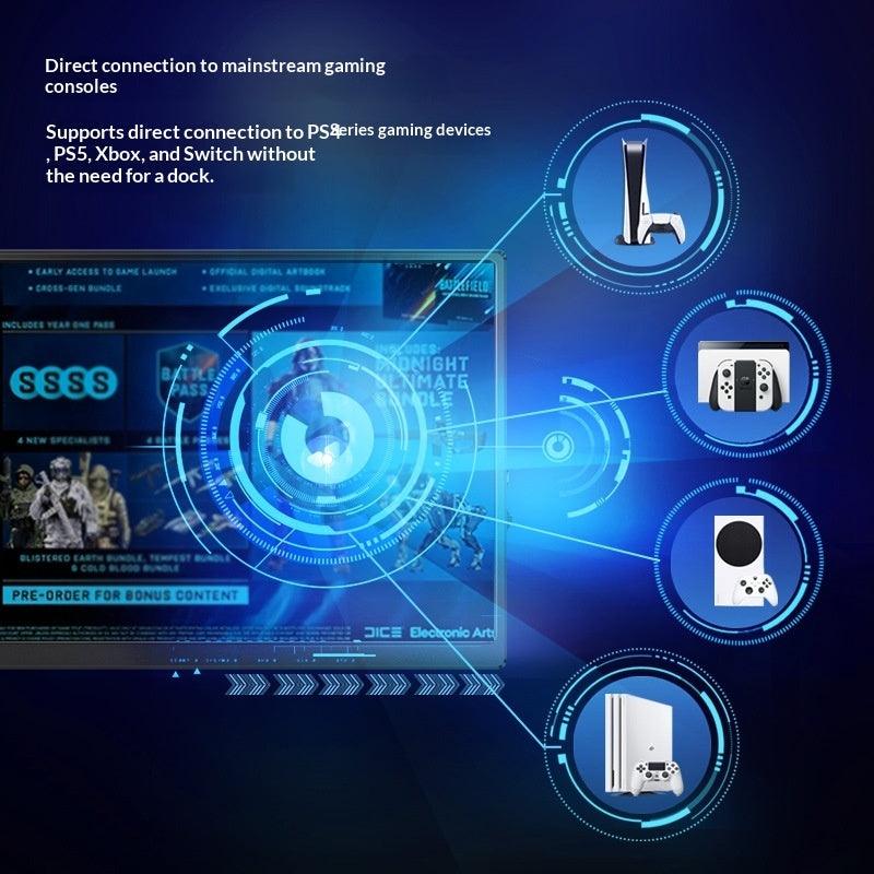Portable Monitor 13.3 14 15.6 Inch IPS Touchscreen USB-C HDMI Laptop Secondary Display