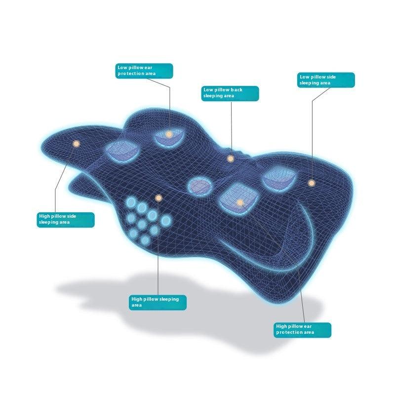 Slow Rebound Memory Foam Cervical Pillow – Ergonomic Neck Support Pillow for Adults