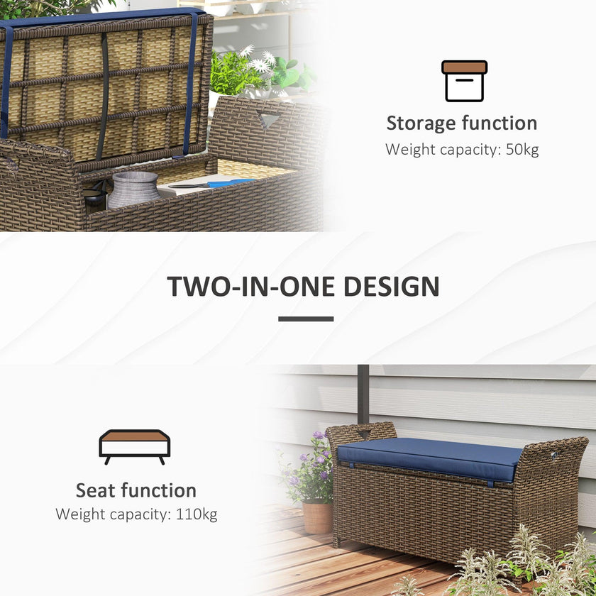 Outdoor Patio Wicker Storage Bench, 2-In-1 Rattan Patio Furniture, 29 Gal Storage Box w/ Cushion, Dark Blue