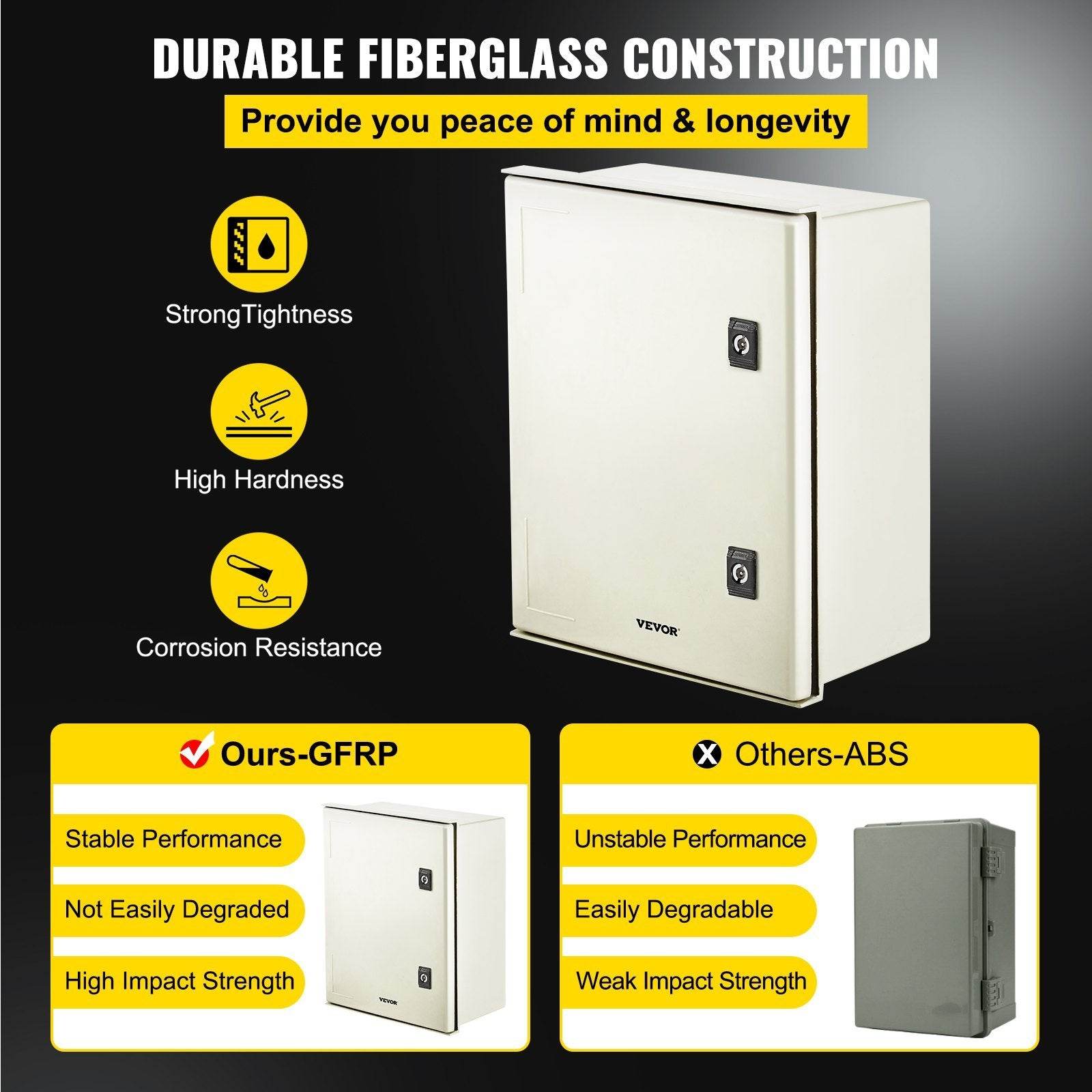 NEMA Steel Enclosure, 16 X 12 X 8 NEMA 4X Fiberglass Electrical Box, IP66 Waterproof & Dustproof, Outdoor Indoor Electrical Junction Box, With Mounting Plate
