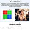 FIMI Palm 2 Pro (Upgraded) 3-axis Handheld Stabilized Gimbal Pocket Camera 1/2 Inch, Sensor 4K 30fps 160 Minute Mechanical Stabilization 128GB SD Sold by TUTT