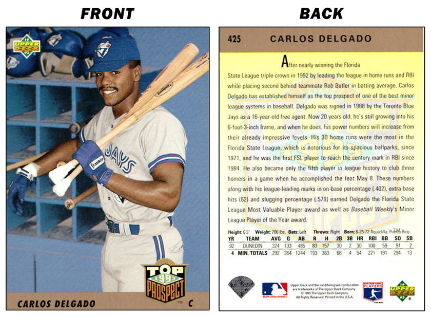 CARLOS DELGADO ROOKIE CARD 1993 UPPER DECK – TORONTO BLUE JAYS COLLECTIBLE BASEBALL CARD (3.5