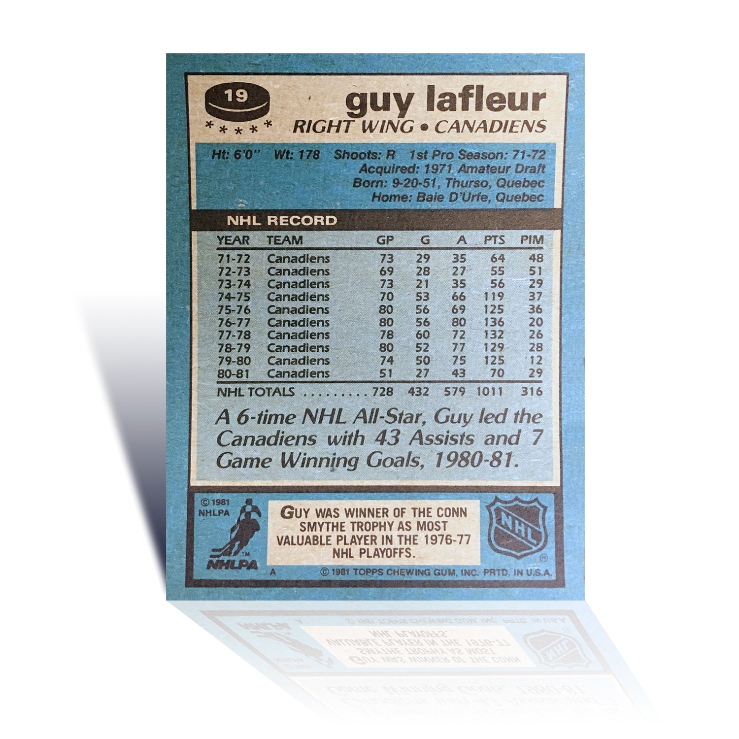 GUY LAFLEUR TOPPS COLLECTIBLE HOCKEY CARD MONTREAL – RARE VINTAGE MEMORABILIA NHL CANADIENS SPORTS GIFT SOUVENIR COLLECTORS ITEM AUTOGRAPH AUTHENTIC (3.5