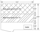 Fluid Sauna Room Kits