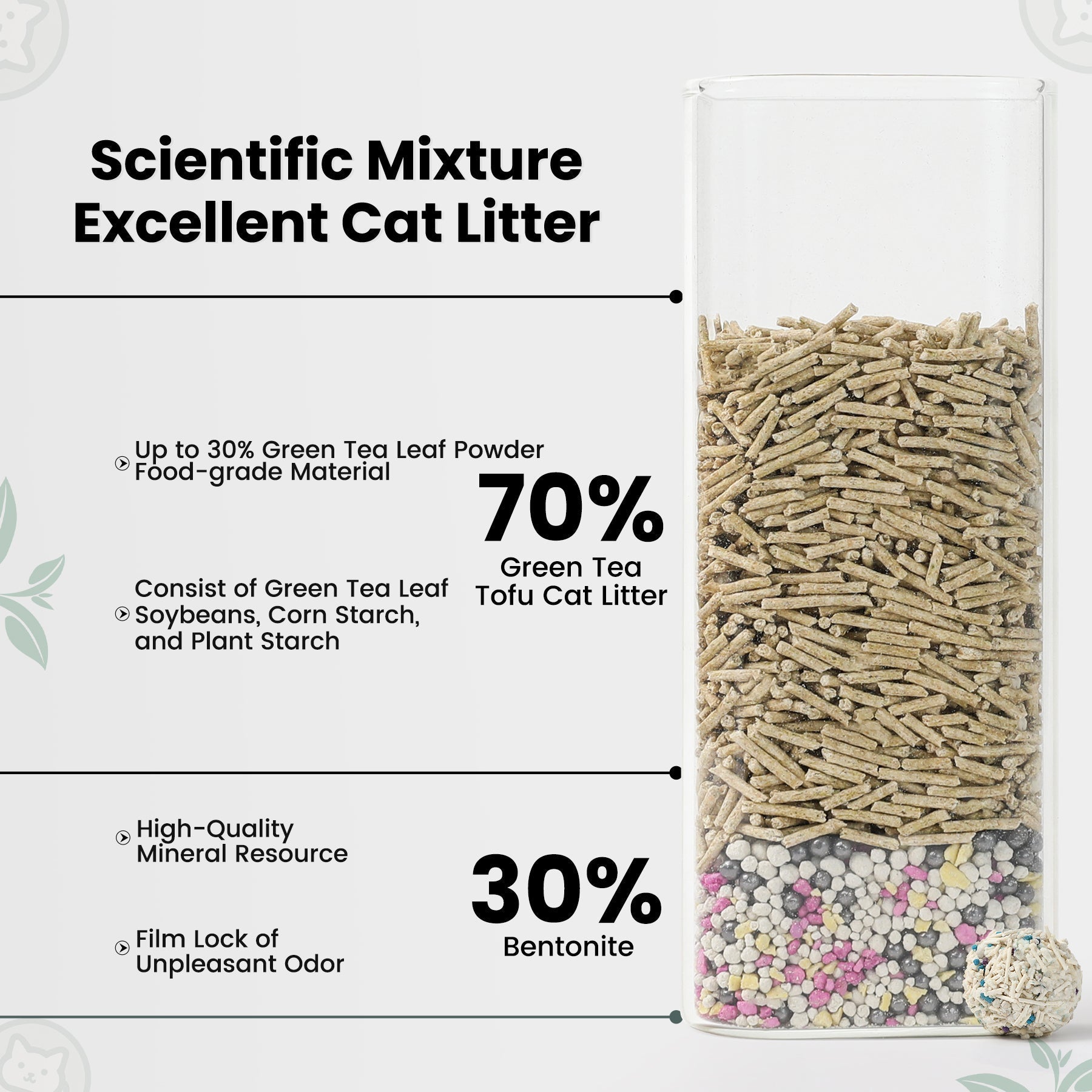 Green Tea Tofu Cat Litter Canada