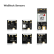 Helium Developer Kit