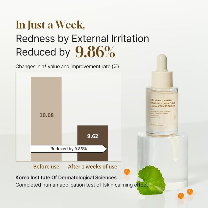 HEVEBLUE Salmon Caring Centella Ampoule 30ml