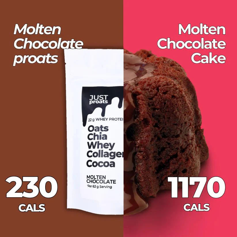 High Protein Oatmeal - Molten Chocolate